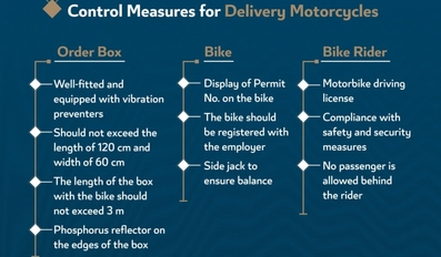 GDT Unveils Date of Applying Violations Against Delivery Motorbikes That Don't Abide by Law